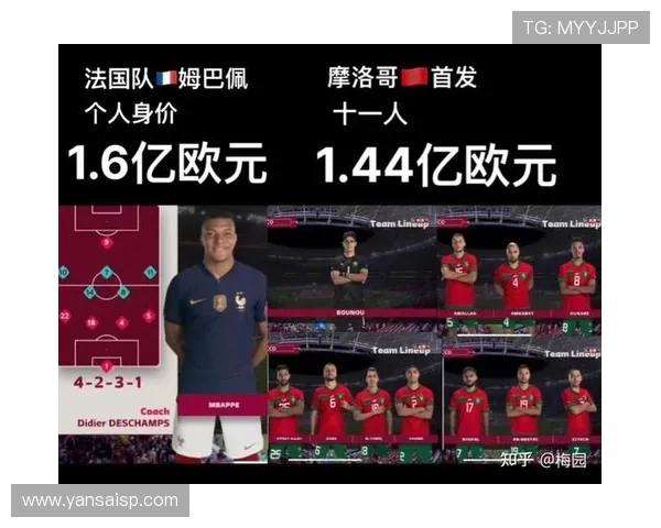 2026世界杯摩洛哥队赛程预测:非洲黑马能否复制卡塔尔奇迹 2026世界杯摩洛哥队赛程预测:非洲黑马能否复制卡塔尔奇迹