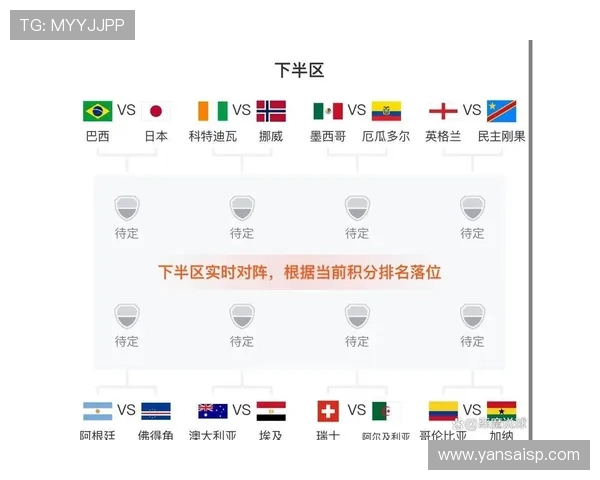 英格兰世界杯32强赛程回顾:淘汰赛首轮比赛地点整理